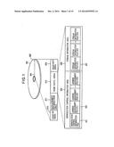 RECORDING MEDIUM, REPRODUCING APPARATUS, AND REPRODUCING METHOD diagram and image