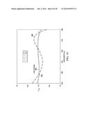 System and Method for an Optical Coupler diagram and image