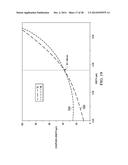 System and Method for an Optical Coupler diagram and image