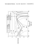 System and Method for an Optical Coupler diagram and image