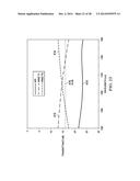 System and Method for an Optical Coupler diagram and image