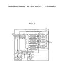 OPTICAL COMMUNICATION APPARATUS AND CONTROL METHOD THEREOF diagram and image