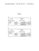 OPTICAL COMMUNICATION APPARATUS AND CONTROL METHOD THEREOF diagram and image