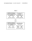 OPTICAL COMMUNICATION APPARATUS AND CONTROL METHOD THEREOF diagram and image