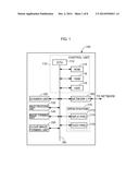 SETTING DEVICE, IMAGE FORMING APPARATUS INCLUDING THE SETTING DEVICE AND     CLEAR-COAT SETTING METHOD diagram and image