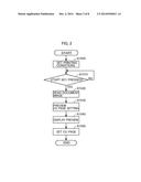 SETTING DEVICE, IMAGE FORMING APPARATUS INCLUDING THE SETTING DEVICE AND     CLEAR-COAT SETTING METHOD diagram and image