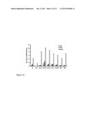 Polypeptides Targeting Vascular Endothelial Growth Factor Receptor-2 and     Alpha V Beta 3 Integrin diagram and image