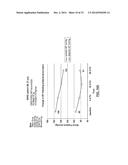 Methods for Therapeutic Renal Denervation diagram and image