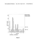 Methods for Therapeutic Renal Denervation diagram and image