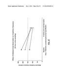 Methods for Therapeutic Renal Denervation diagram and image