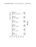 Methods for Therapeutic Renal Denervation diagram and image