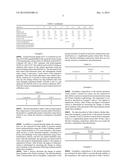 ORAL CARE COMPOSITIONS diagram and image