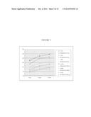 Natural Silicone Replacements for Silicone Fluids in Personal Care     Formulations diagram and image