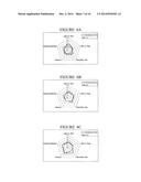 Natural Silicone Replacements for Silicone Fluids in Personal Care     Formulations diagram and image