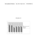 Natural Silicone Replacements for Silicone Fluids in Personal Care     Formulations diagram and image