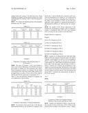 Natural Silicone Replacements for Silicone Fluids in Personal Care     Formulations diagram and image