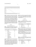 Natural Silicone Replacements for Silicone Fluids in Personal Care     Formulations diagram and image