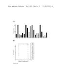 THERAPY FOR FILOVIRUS INFECTION diagram and image