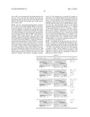 HUMAN GROWTH HORMONE RECEPTOR ANTAGONIST ANTIBODIES AND METHODS OF USE     THEREOF diagram and image