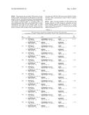 HUMAN GROWTH HORMONE RECEPTOR ANTAGONIST ANTIBODIES AND METHODS OF USE     THEREOF diagram and image