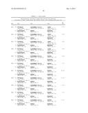 HUMAN GROWTH HORMONE RECEPTOR ANTAGONIST ANTIBODIES AND METHODS OF USE     THEREOF diagram and image