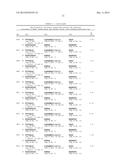 HUMAN GROWTH HORMONE RECEPTOR ANTAGONIST ANTIBODIES AND METHODS OF USE     THEREOF diagram and image