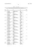 HUMAN GROWTH HORMONE RECEPTOR ANTAGONIST ANTIBODIES AND METHODS OF USE     THEREOF diagram and image