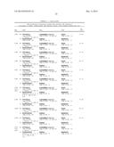 HUMAN GROWTH HORMONE RECEPTOR ANTAGONIST ANTIBODIES AND METHODS OF USE     THEREOF diagram and image