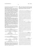 HUMAN GROWTH HORMONE RECEPTOR ANTAGONIST ANTIBODIES AND METHODS OF USE     THEREOF diagram and image