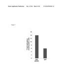 Antigen Binding Proteins that Bind PD-1 diagram and image