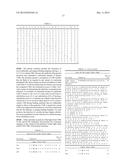 Anti-B7-H4 Antibodies and Their Uses diagram and image