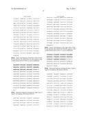 Anti-B7-H4 Antibodies and Their Uses diagram and image