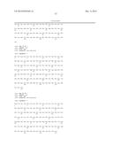 Anti-B7-H4 Antibodies and Their Uses diagram and image