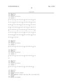 Anti-B7-H4 Antibodies and Their Uses diagram and image