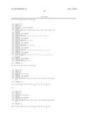 Anti-B7-H4 Antibodies and Their Uses diagram and image