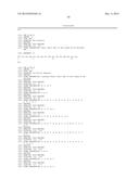 Anti-B7-H4 Antibodies and Their Uses diagram and image