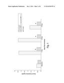 BMP-1 Procollagen C-Proteinase for Diagnosis and Treatment of Bone and     Soft Tissue Defects and Disorders diagram and image