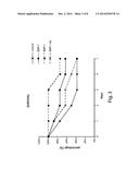 BMP-1 Procollagen C-Proteinase for Diagnosis and Treatment of Bone and     Soft Tissue Defects and Disorders diagram and image