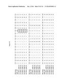 METHODS OF PURIFYING HETERODIMERIC PROTEINS USING IMMUNOGLOBULIN CLASS     SWITCHING diagram and image