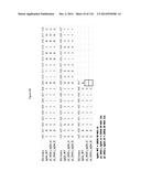 METHODS OF PURIFYING HETERODIMERIC PROTEINS USING IMMUNOGLOBULIN CLASS     SWITCHING diagram and image