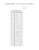 METHODS OF PURIFYING HETERODIMERIC PROTEINS USING IMMUNOGLOBULIN CLASS     SWITCHING diagram and image