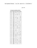 METHODS OF PURIFYING HETERODIMERIC PROTEINS USING IMMUNOGLOBULIN CLASS     SWITCHING diagram and image