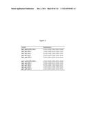 METHODS OF PURIFYING HETERODIMERIC PROTEINS USING IMMUNOGLOBULIN CLASS     SWITCHING diagram and image