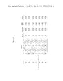 METHODS OF PURIFYING HETERODIMERIC PROTEINS USING IMMUNOGLOBULIN CLASS     SWITCHING diagram and image