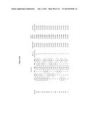 METHODS OF PURIFYING HETERODIMERIC PROTEINS USING IMMUNOGLOBULIN CLASS     SWITCHING diagram and image