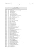 PROTEINS AND NUCLEIC ACIDS FROM MENINGITIS/SEPSIS-ASSOCIATED ESCHERICHIA     COLI diagram and image