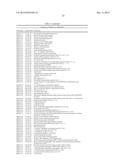 PROTEINS AND NUCLEIC ACIDS FROM MENINGITIS/SEPSIS-ASSOCIATED ESCHERICHIA     COLI diagram and image