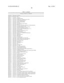 PROTEINS AND NUCLEIC ACIDS FROM MENINGITIS/SEPSIS-ASSOCIATED ESCHERICHIA     COLI diagram and image