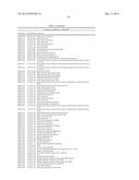 PROTEINS AND NUCLEIC ACIDS FROM MENINGITIS/SEPSIS-ASSOCIATED ESCHERICHIA     COLI diagram and image