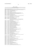 PROTEINS AND NUCLEIC ACIDS FROM MENINGITIS/SEPSIS-ASSOCIATED ESCHERICHIA     COLI diagram and image